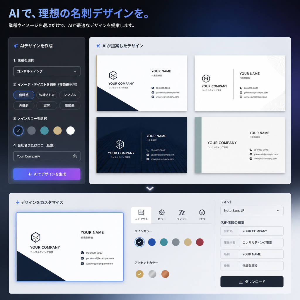 AIで名刺デザインの進化を実感しよう